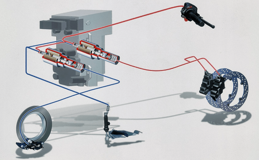 Dynamic traction control что это