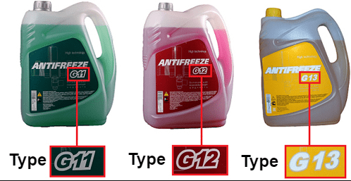 how to find out the type of antifreeze
